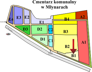 Brak mapy sektorowej