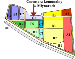 Brak mapy sektorowej