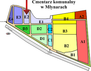 Brak mapy sektorowej